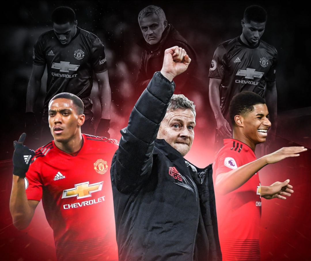 节奏快速的 节奏快速的